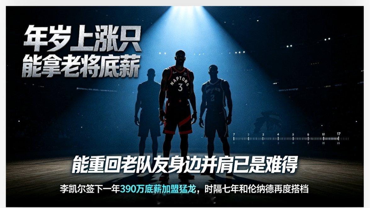 李凯尔1年390万加盟猛龙【年岁上涨只能拿老将底薪，能重回老队友身边并肩已是难得