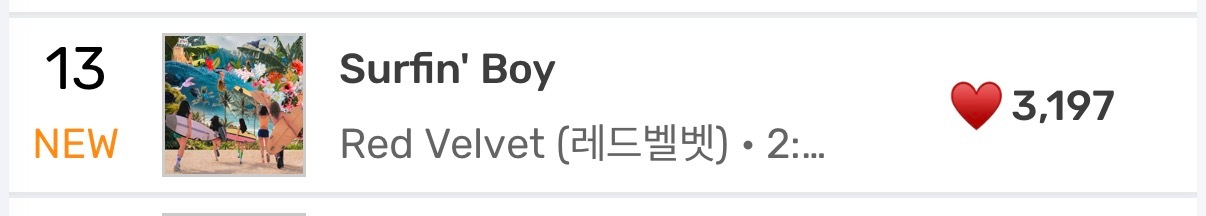 Melon空降RedVelvet 13位 RedVelvet回归主打曲MV