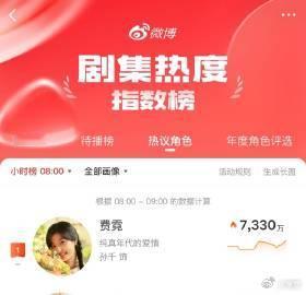 孙千2026有效播剧 2026孙千有效播剧太绝了！夏雪的虐心情节被她演绎得催人泪