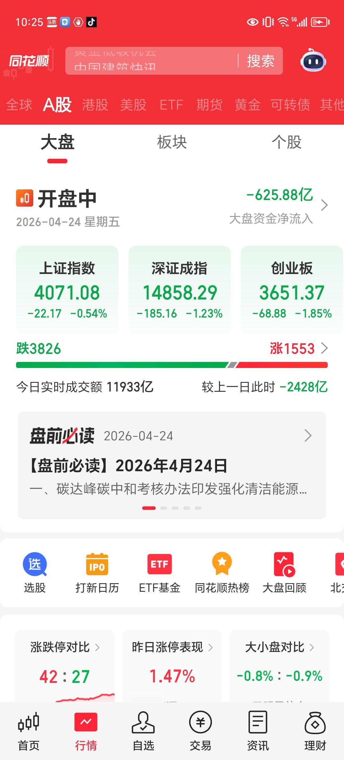 周五实时评论<一>：昨天还装装样子，今天露出真面目了。

前天盘后，我准确预判到