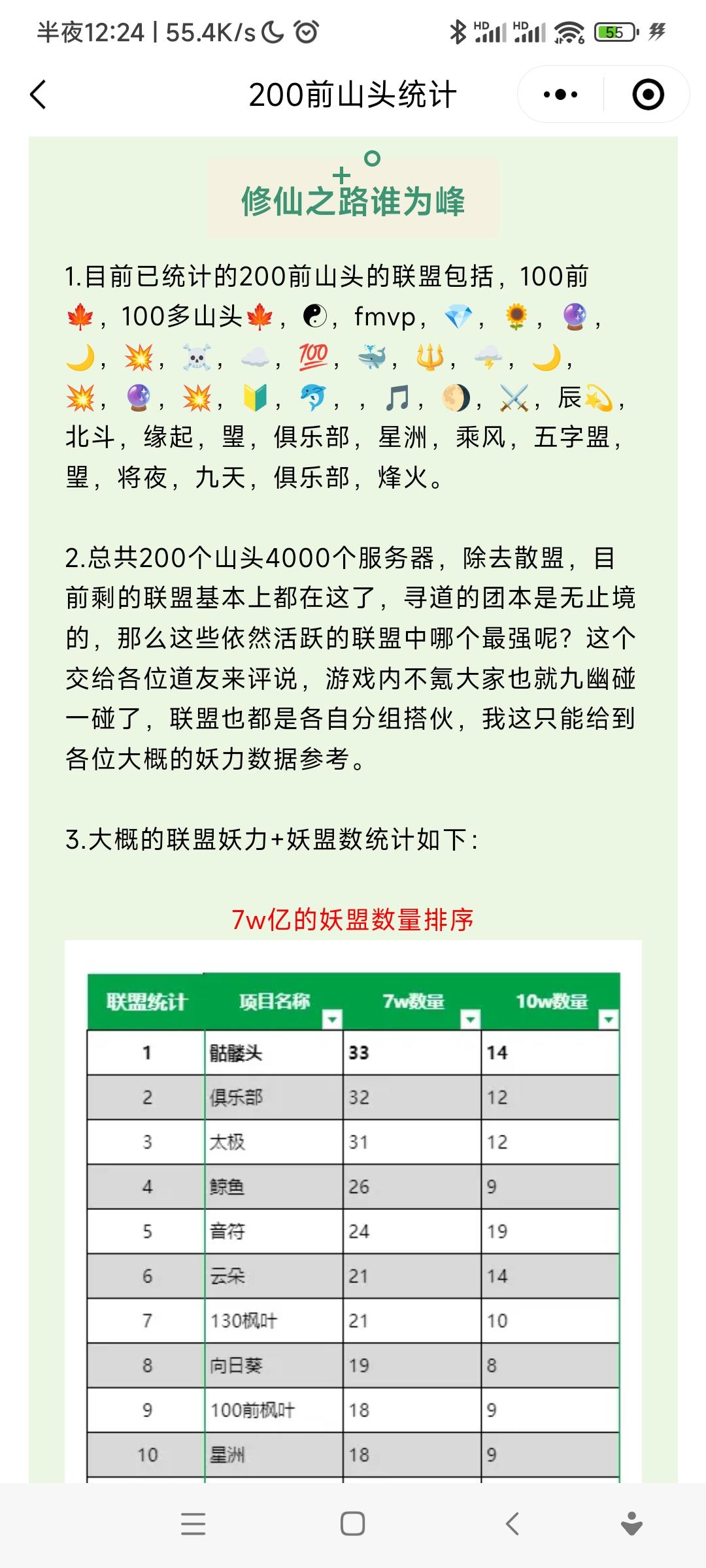 寻道大千最强联盟特别篇。