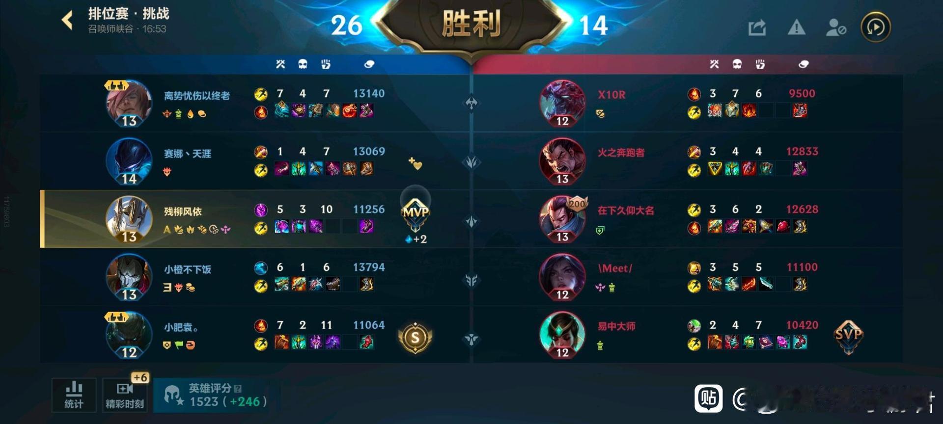 英雄联盟手游LOL手游共赴盛宴LOL手游4周年这样的队友玩起来才有意思 