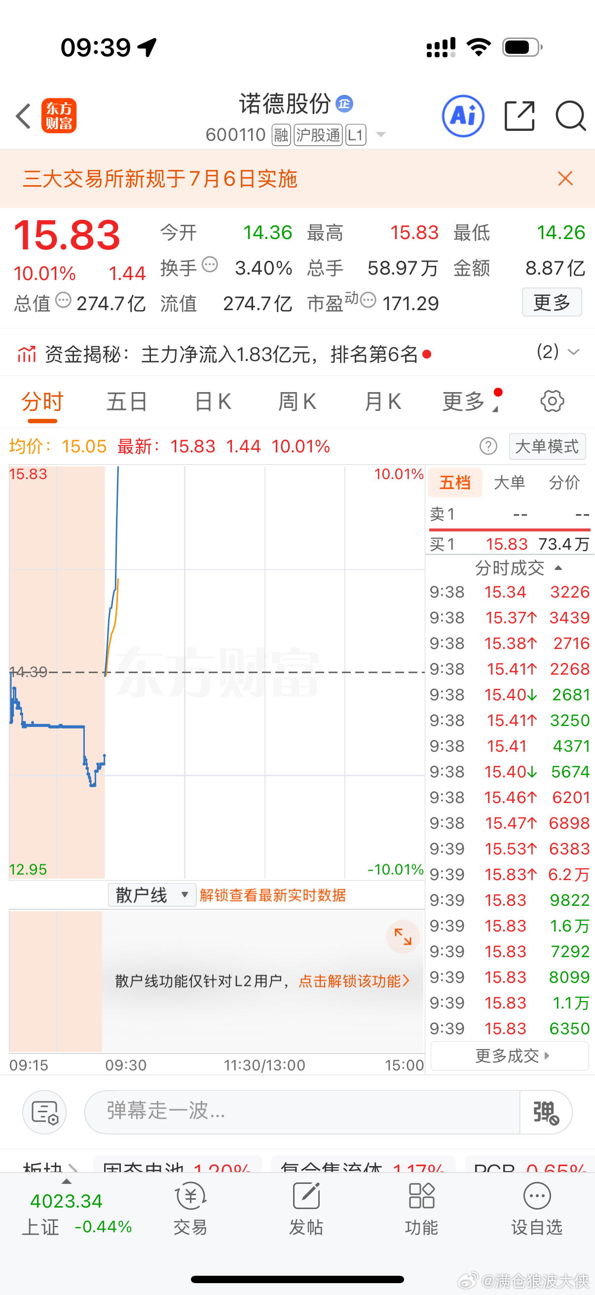 这种行情能涨停，持有不动 