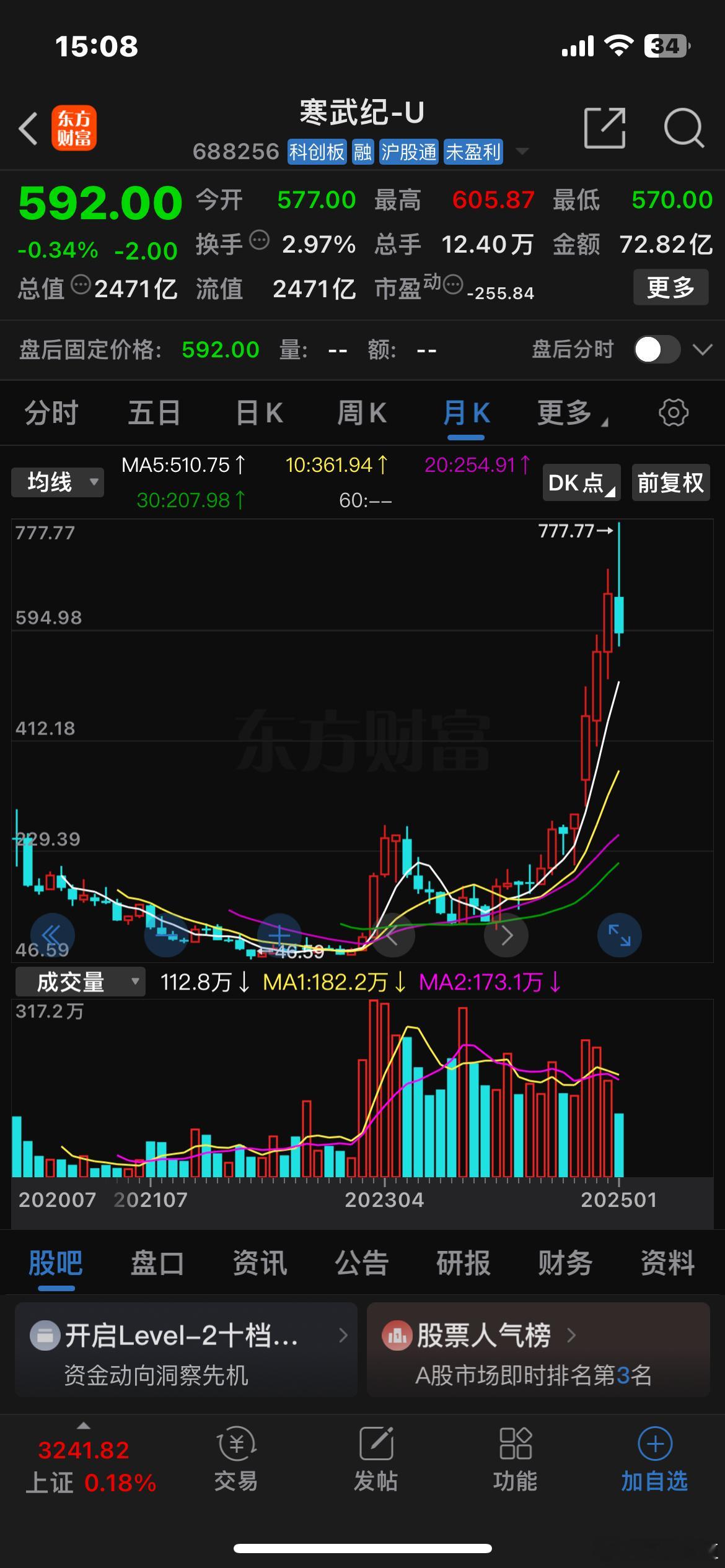 寒武纪的神话与泡沫或将破灭，算力之后，AI的下一个10倍会是谁？很大概率将会在A