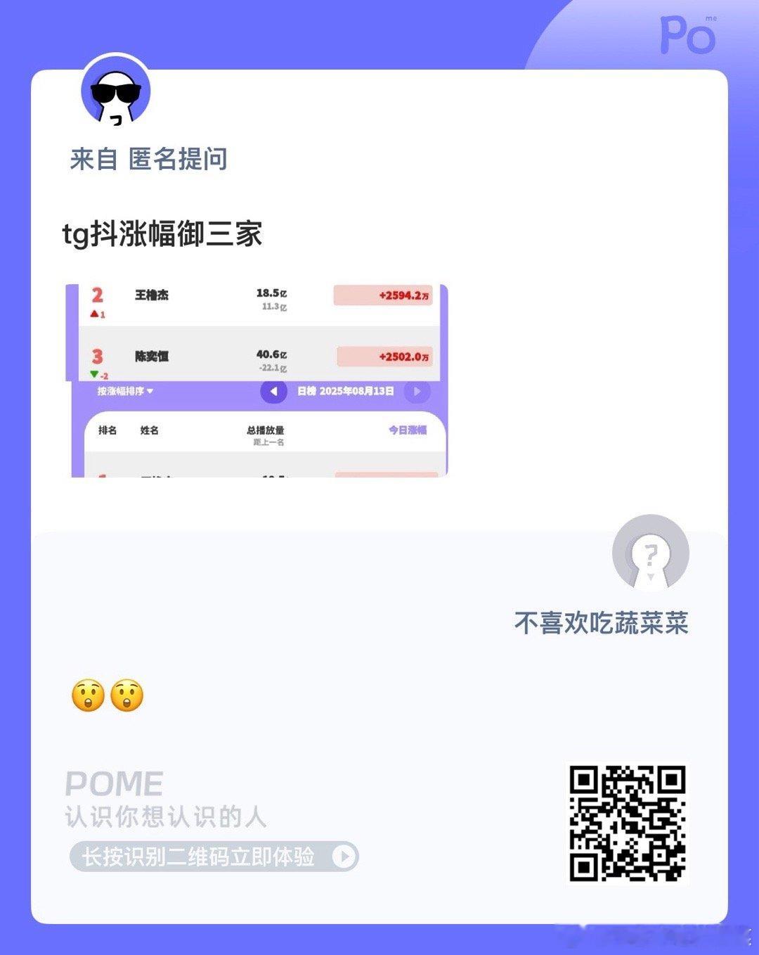 这么强 ​​​