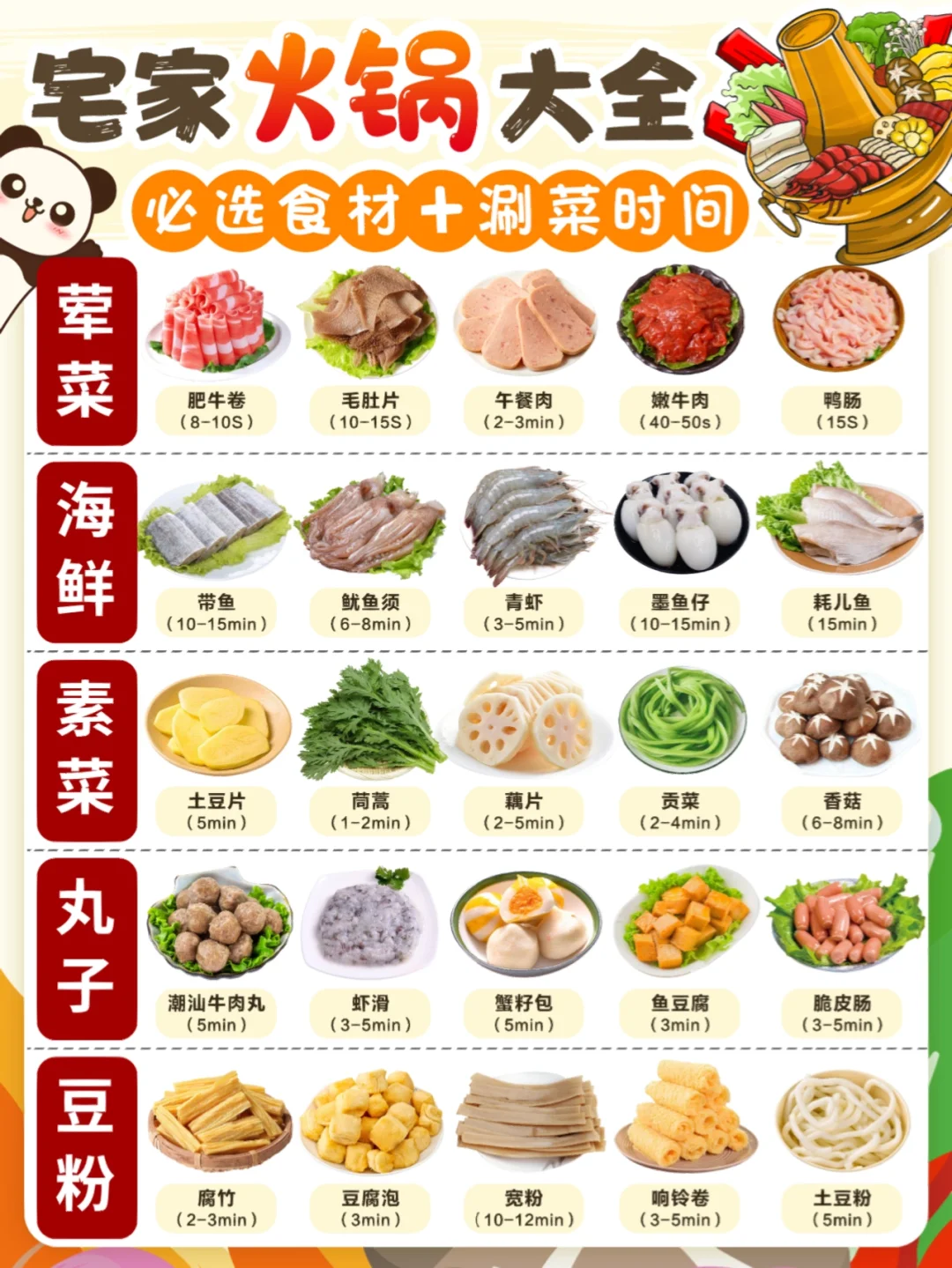 🔥家庭火锅食材清单|🧨仪式感过年🎉