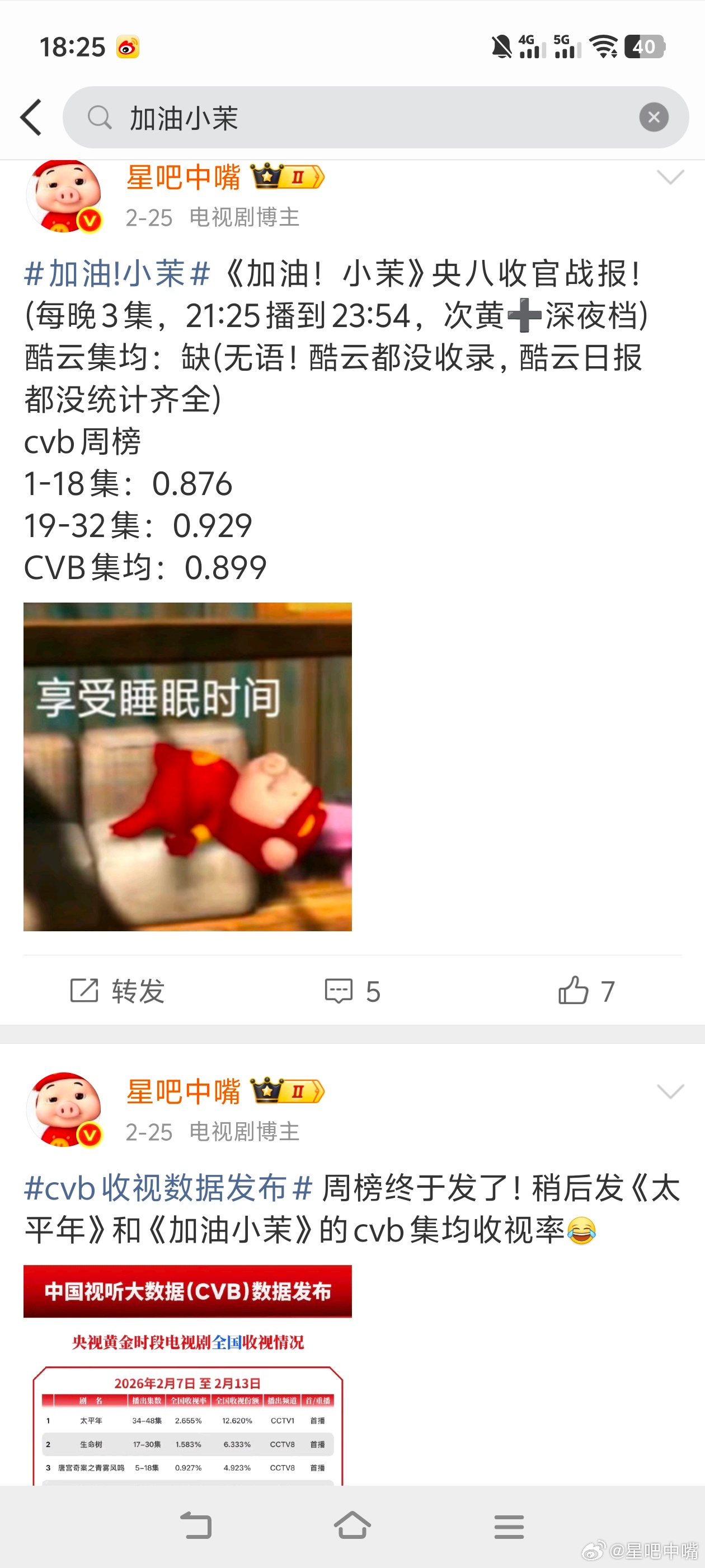 唐宫奇案之青雾风鸣 白鹿《唐宫奇案之青雾风鸣》cvb集均0.963！粉丝吹的cv