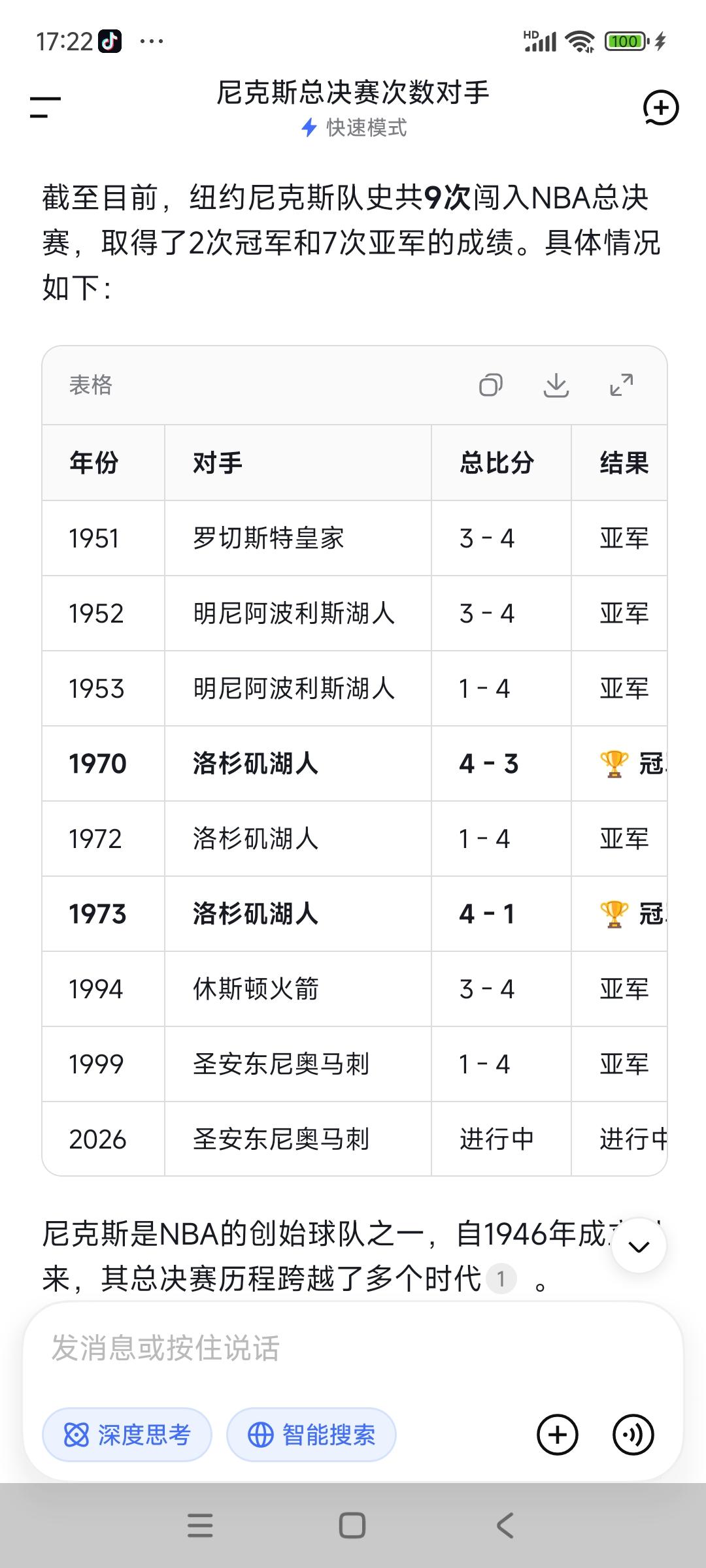 以前说尼克斯是NBA豪门我还不信，仔细一查他们进过9次总决赛！

9次决赛2次夺