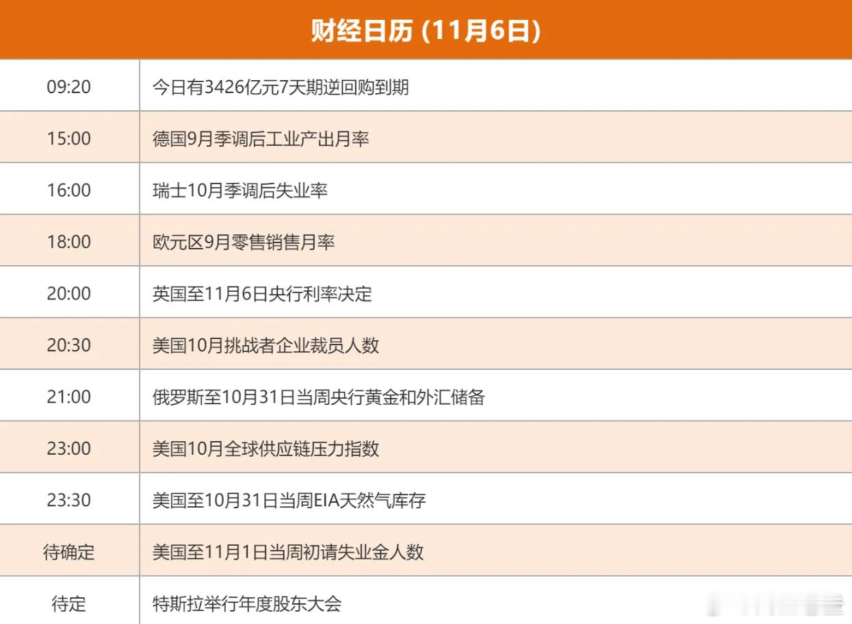 一、三大指数展望 1. 大盘：核心运行区间3885-4200点2. 创业板指：暂