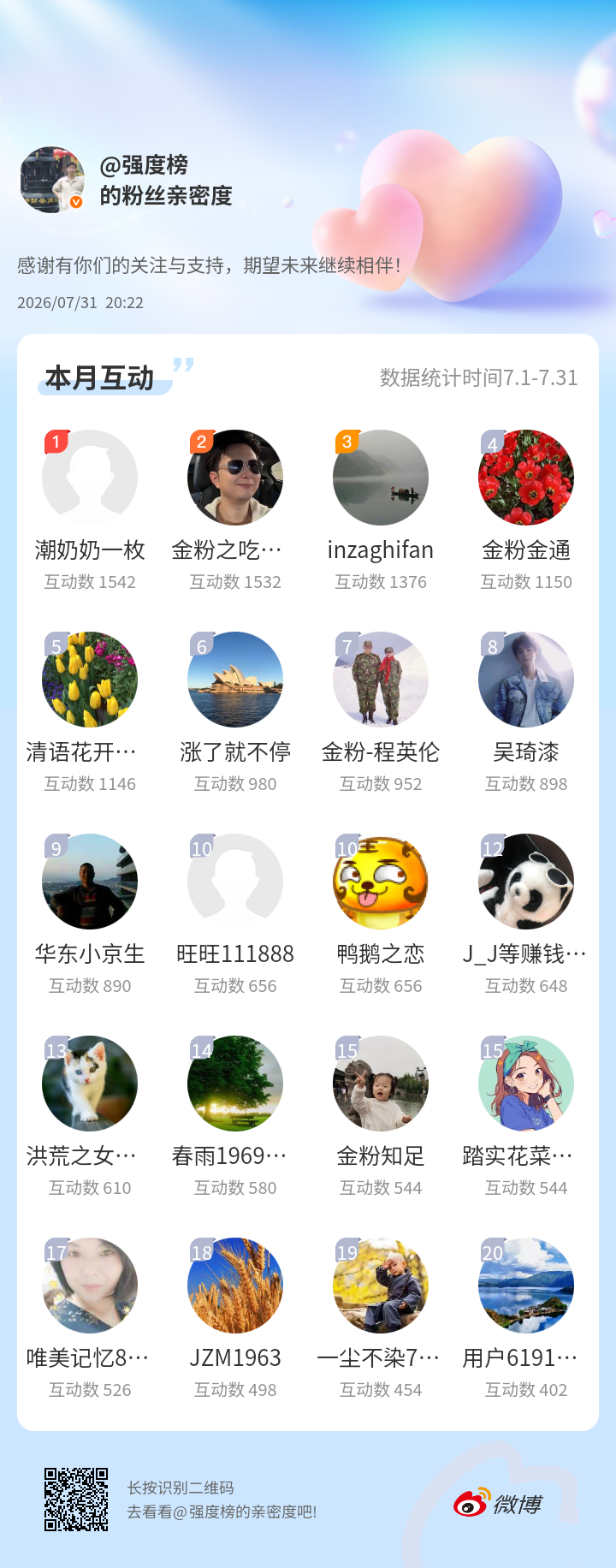 书法书法本月互动前三位朋友可得榜主书法一幅，请与榜主私信，感谢有你们的陪伴与支持