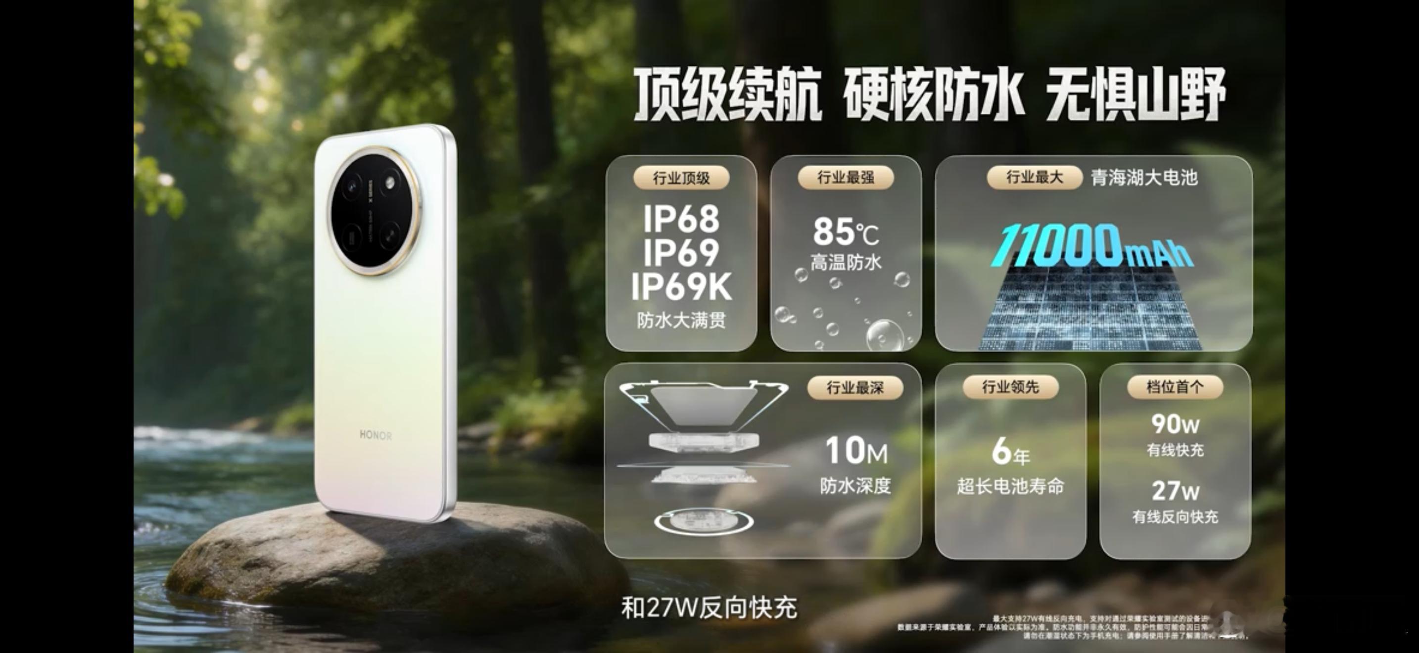 很多人聊起手机，总习惯盯着芯片、影像、屏幕这些参数，但真正影响日常使用体验的，其