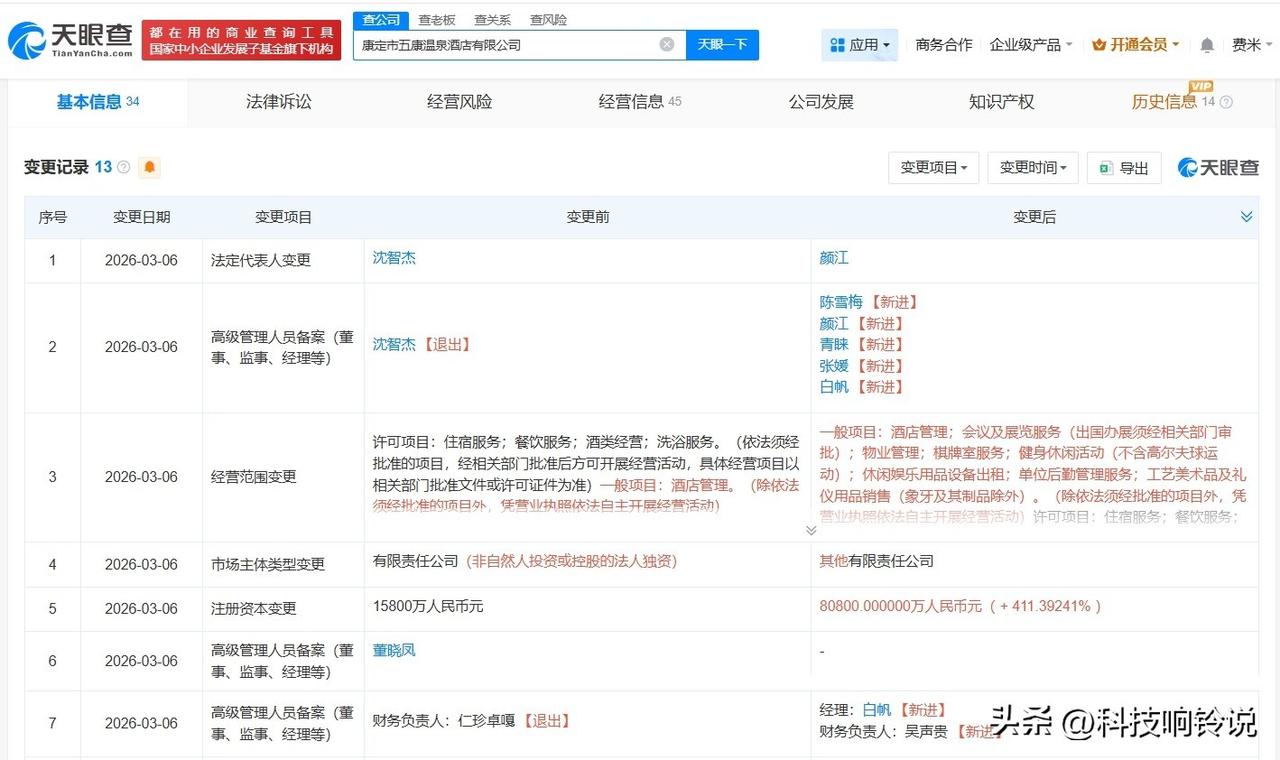 【五粮液集团入股康定市温泉酒店公司 后者增资至8.08亿】
天眼查工商信息显示，