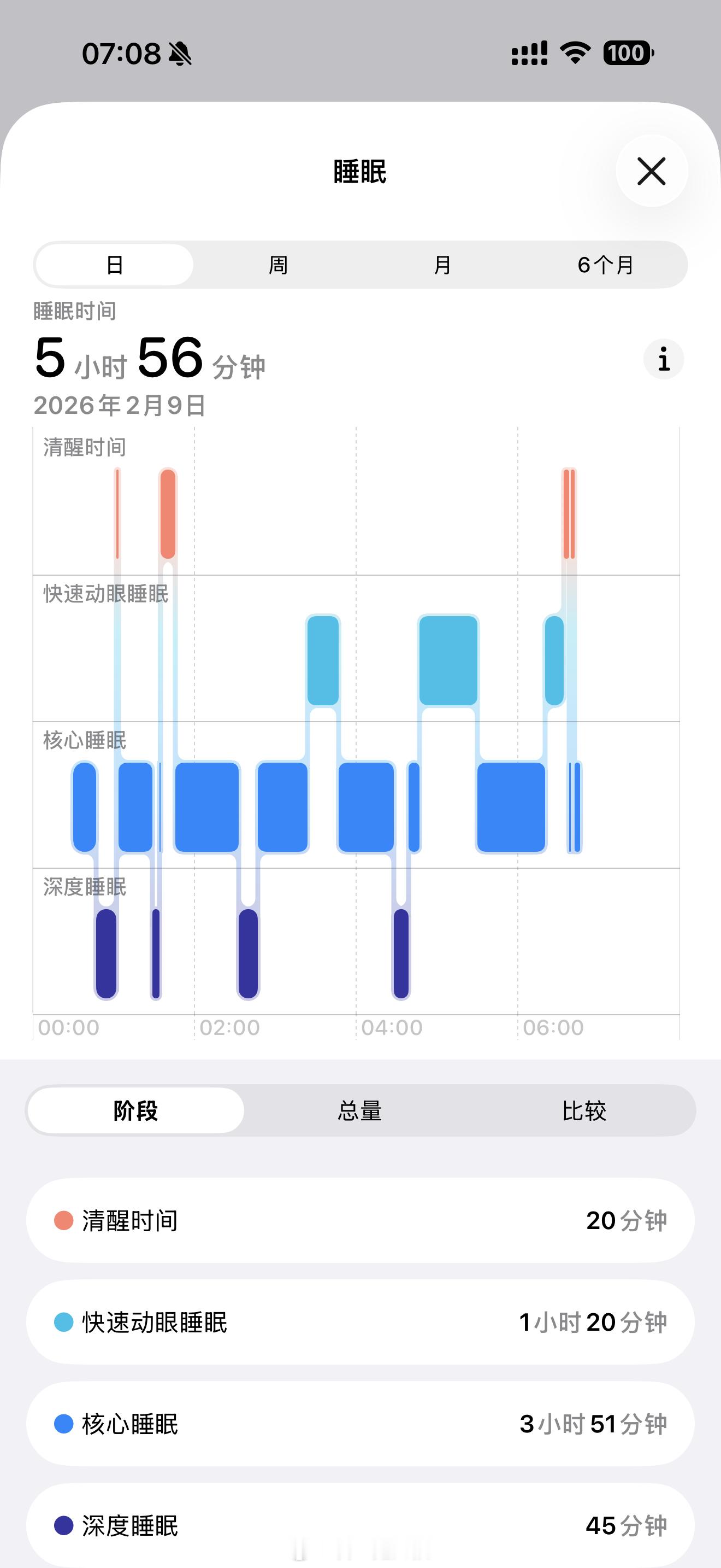 各位老烧，你们昨晚睡的好吗？我……你们看吧耳机发烧友