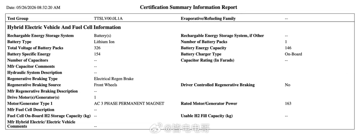 特斯拉ceybercab 参数曝光前驱车，带上大约48度的电池最突出的就是车身推