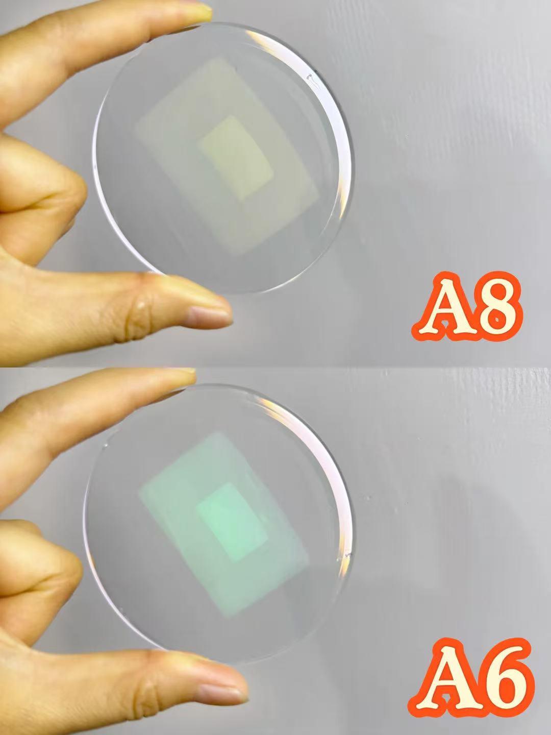 明月PMC A6膜 vs A8膜｜一文看懂差在哪
一、核心参数对比
A6膜（20