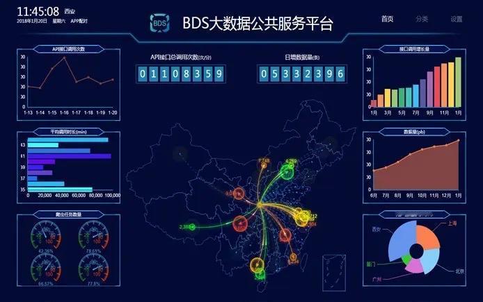 一直有谣言说："只要你是本地人，却长期多次在本地开房，纪委大数据就会直接默认你出