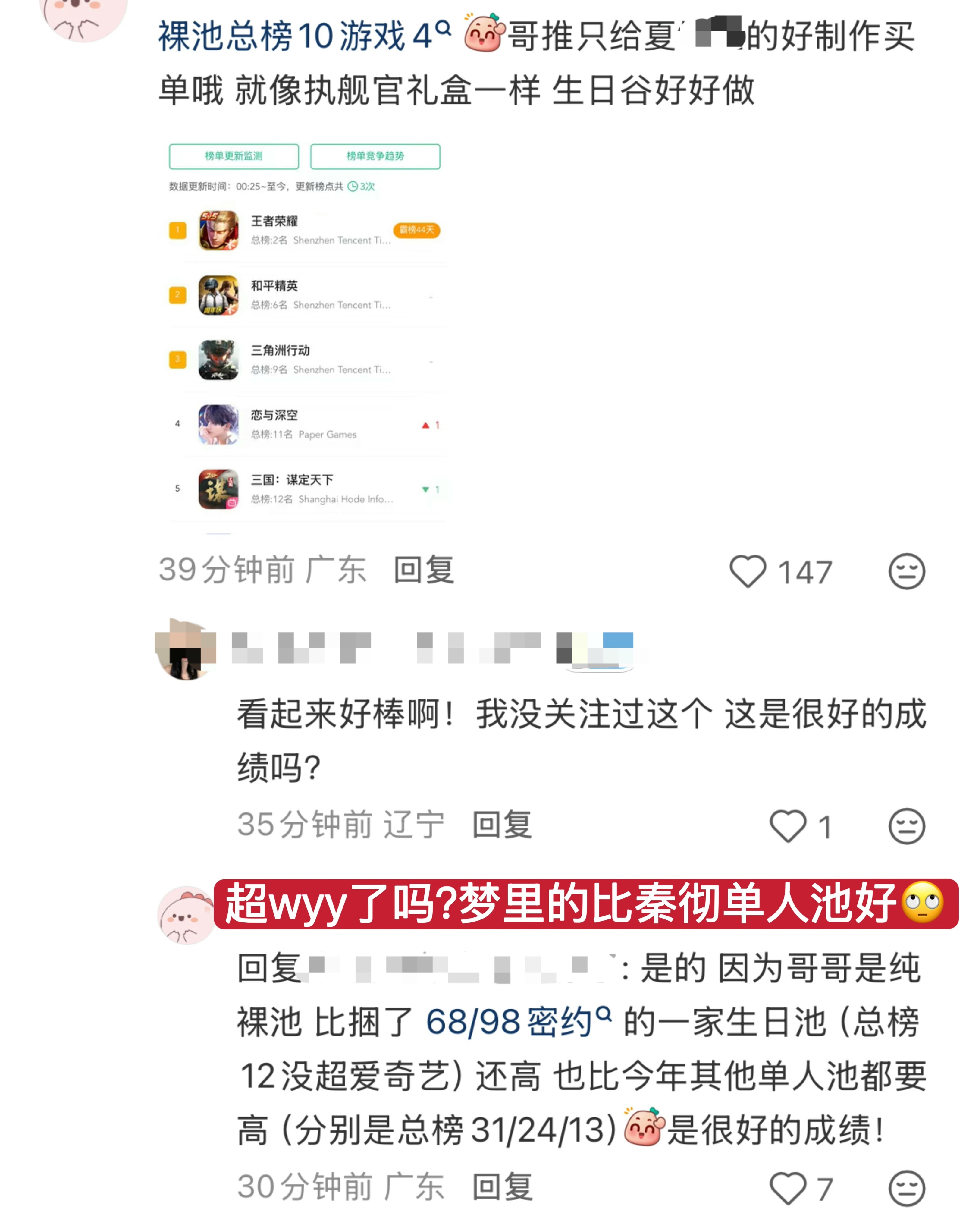 恋与深空npc推碰到了个史诗级弱榜单，各大游戏在gk期间都没开什么活动就偷着乐吧
