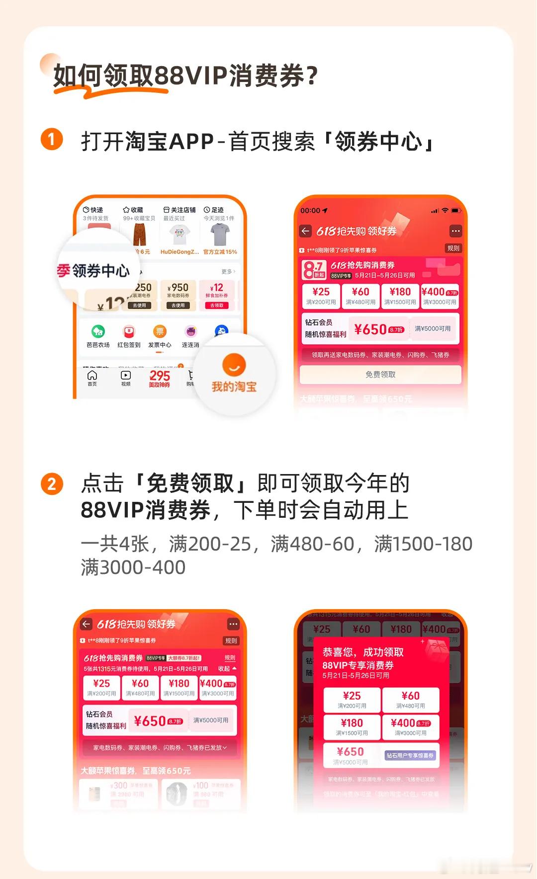 今年天猫618又有大动作了，往年的88VIP消费券只能打9折，今年首次打了8.7