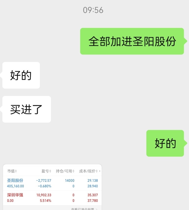 刚刚加仓$圣阳股份 sz002580$ 