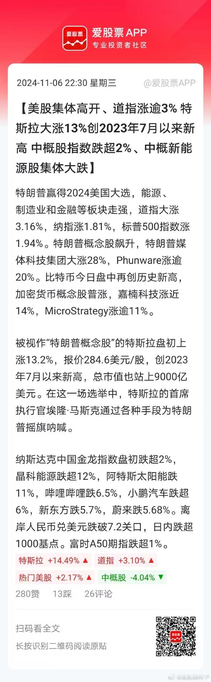 马斯克这次公开梭哈支持特朗普，随着懂王的当选，马斯克这回赚大了！川普演讲3分钟提