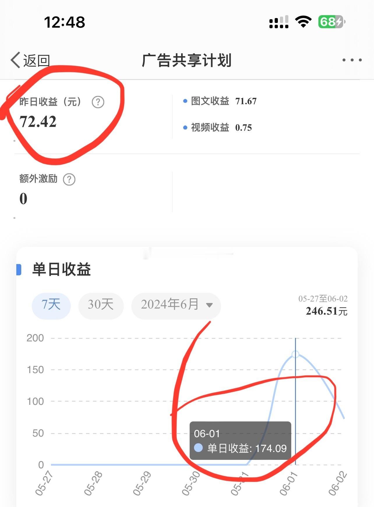 我让给我做兼职助理的基金研究员朋友新运营的一个汽车领域的号；平台收益还挺高的…平