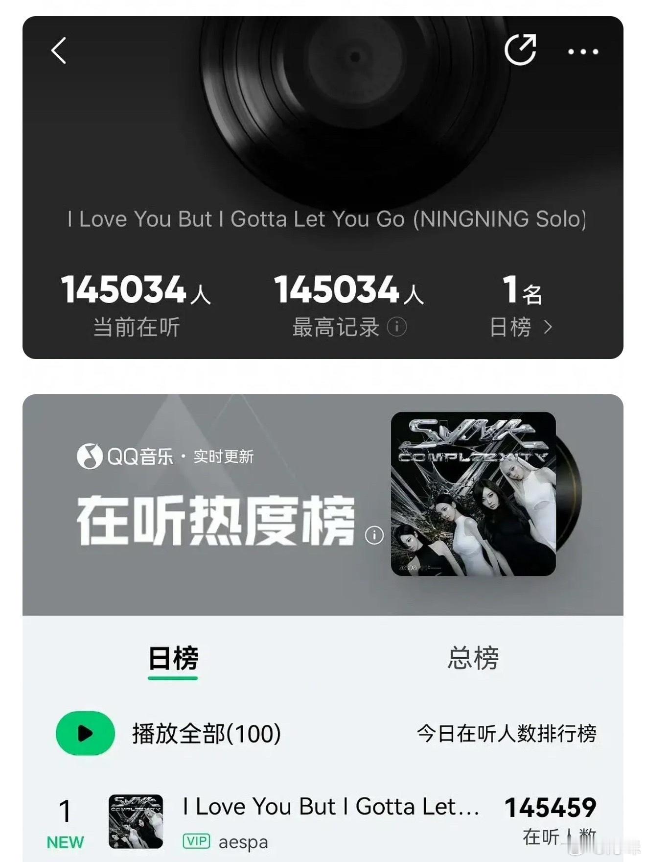 所以宁艺卓solo收听人数在内娱是什么水平？ ​​​