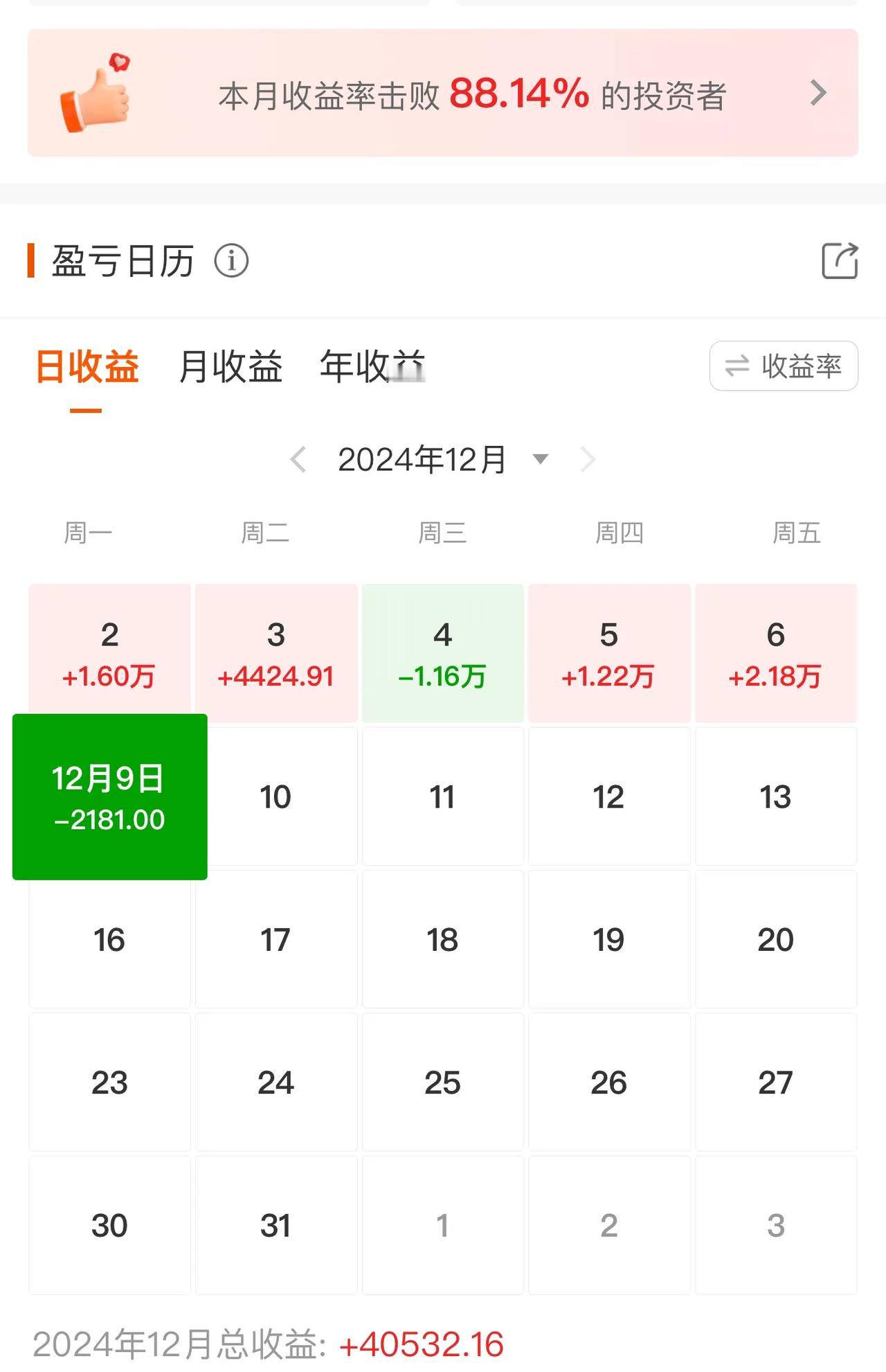 明天会千股涨停吗？

旅游和炒股是我的两大兴趣爱好。
我炒股其实有三十多年的历史