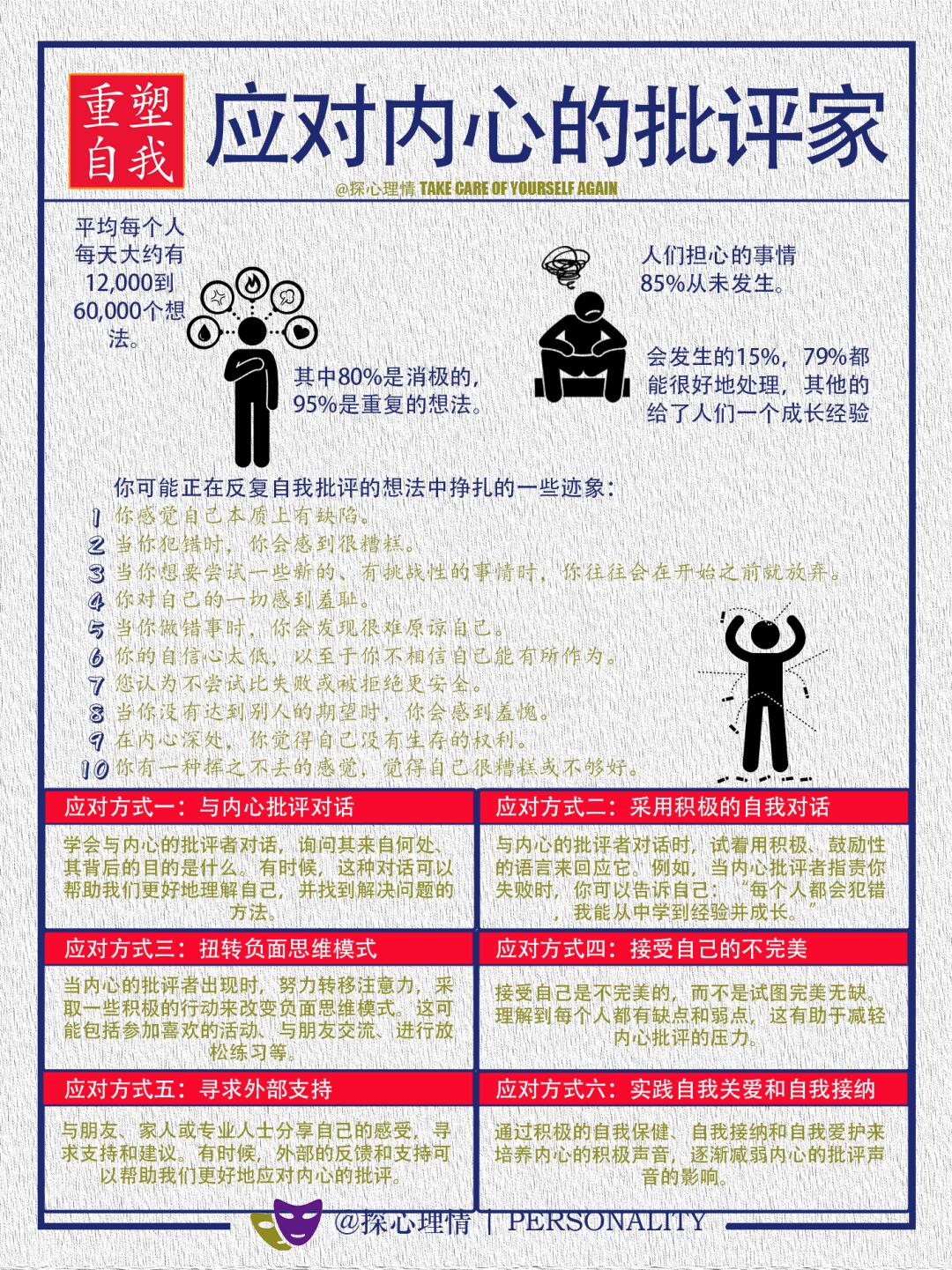 重塑自我，应对内心的批评家