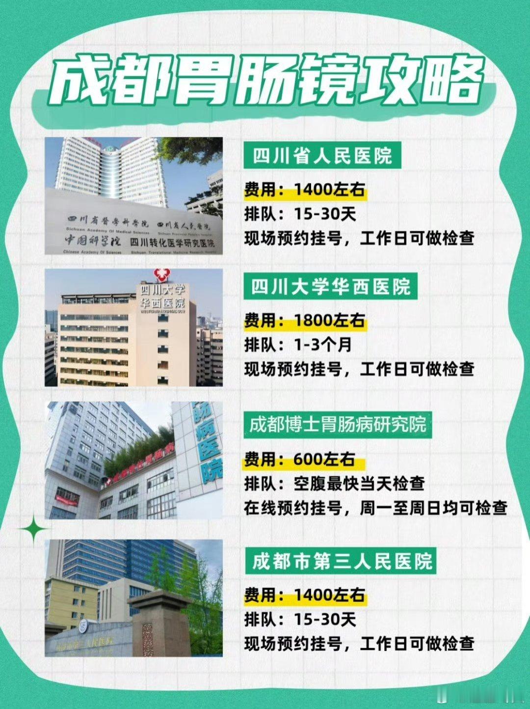 成都做胃肠镜，这几家值得收藏10月份的时候陪家人体检，顺便查了一下幽门螺杆菌，没