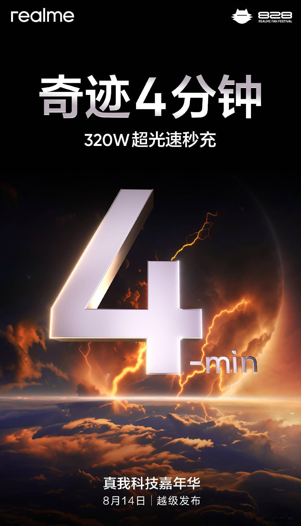 真我 320W，4分钟，[笑而不语]大家觉得快吗？ ​​​