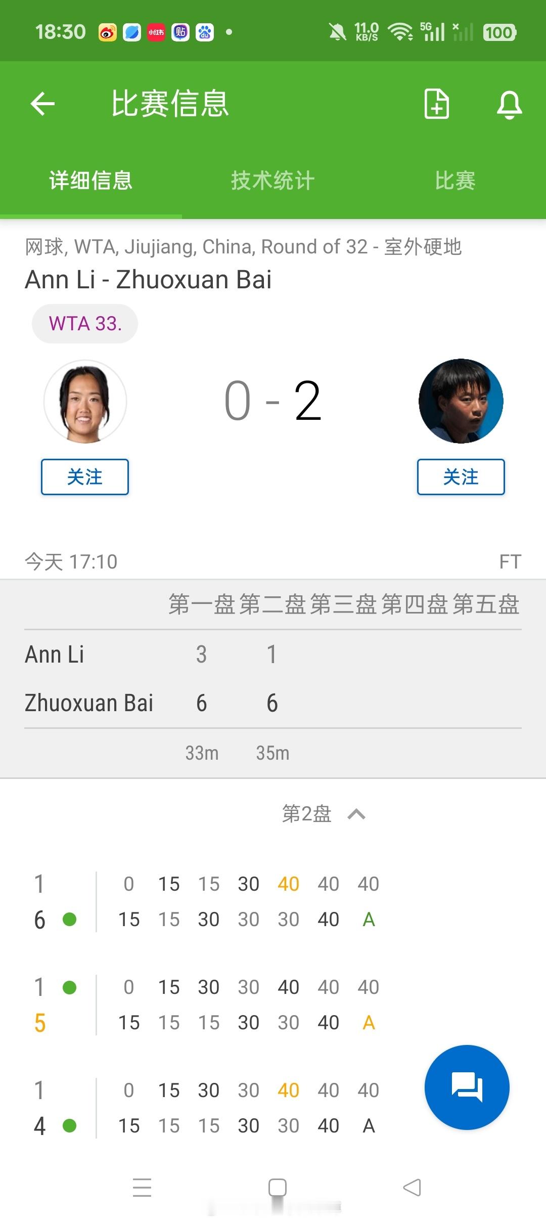 小花小草资讯[超话]【江西九江WTA250】女单正赛第一轮🇨🇳白卓璇6-36