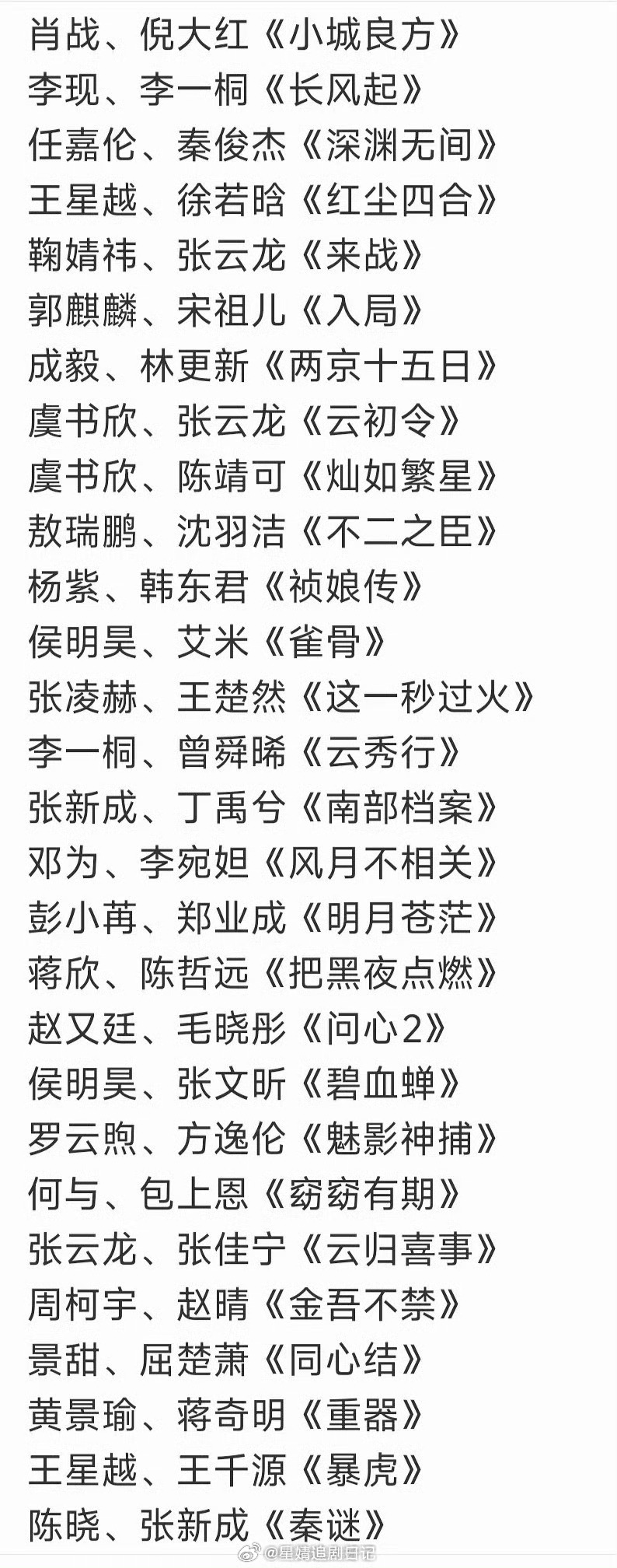 🥝卖菜大会暂定4.20，大家感觉哪部有爆相？ 