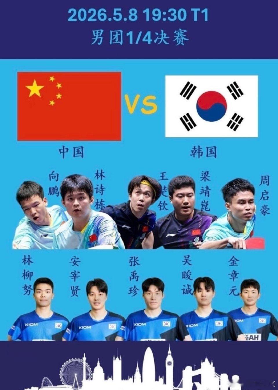 中国男团vs韩国对阵名单🏓️伦敦世乒赛男团1/4决赛，中国vs韩国对阵名单出炉