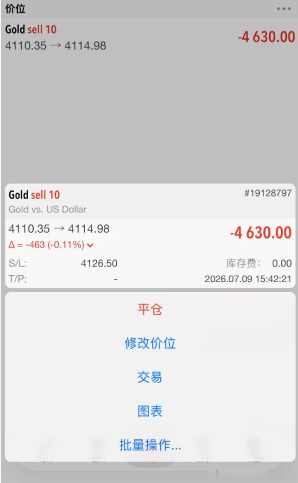 提前布局黄金4112位置空单，目前处于亏损状态，上涨止4117位置没加仓，以下是