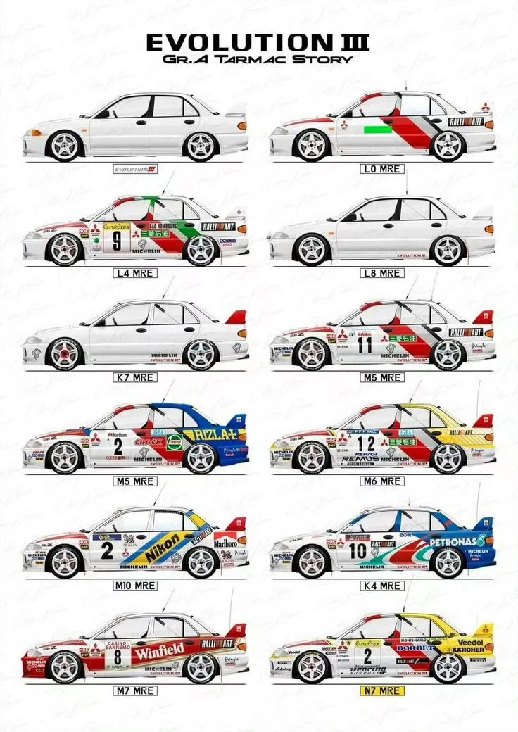 WRC GR.A组三菱EVO 3赛车