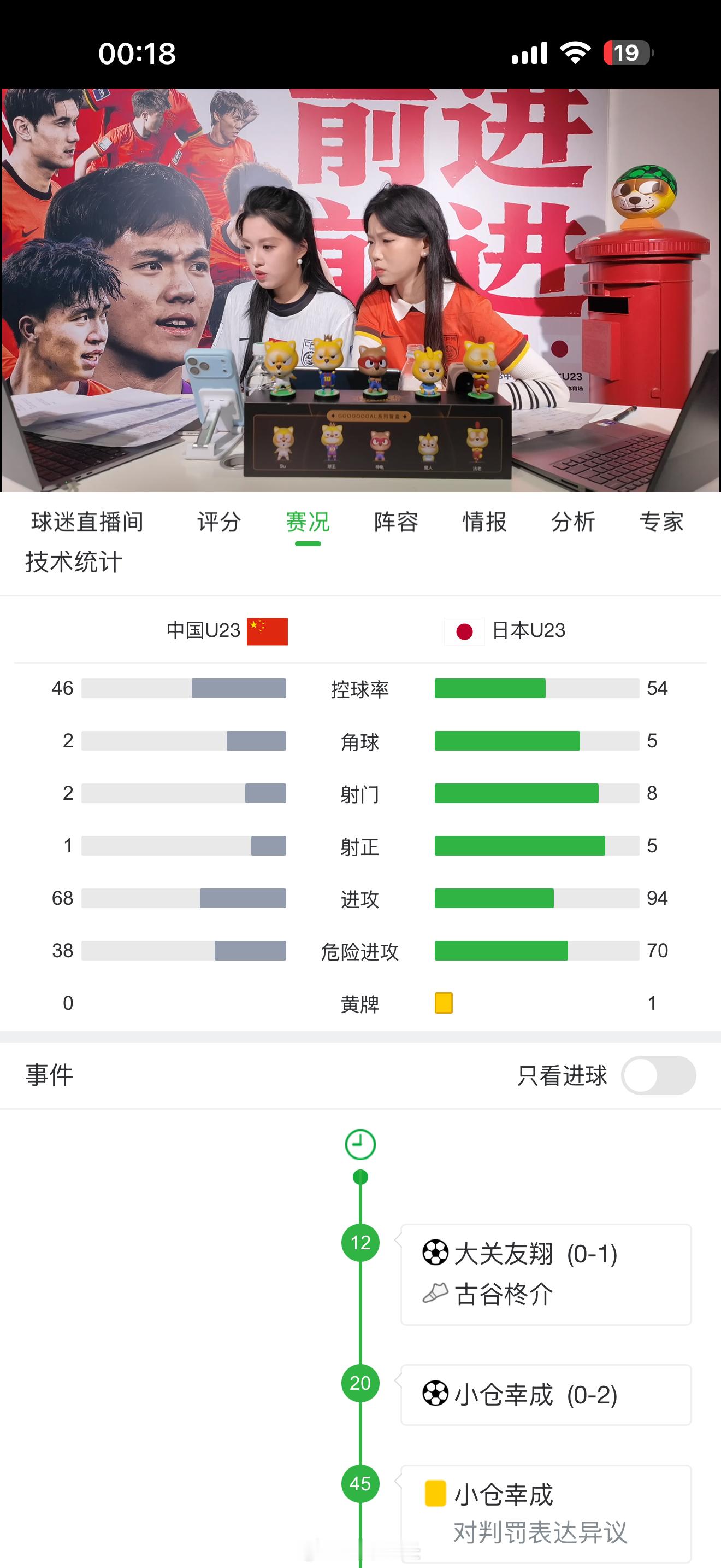 U23国足vs日本到现在全场一次射门