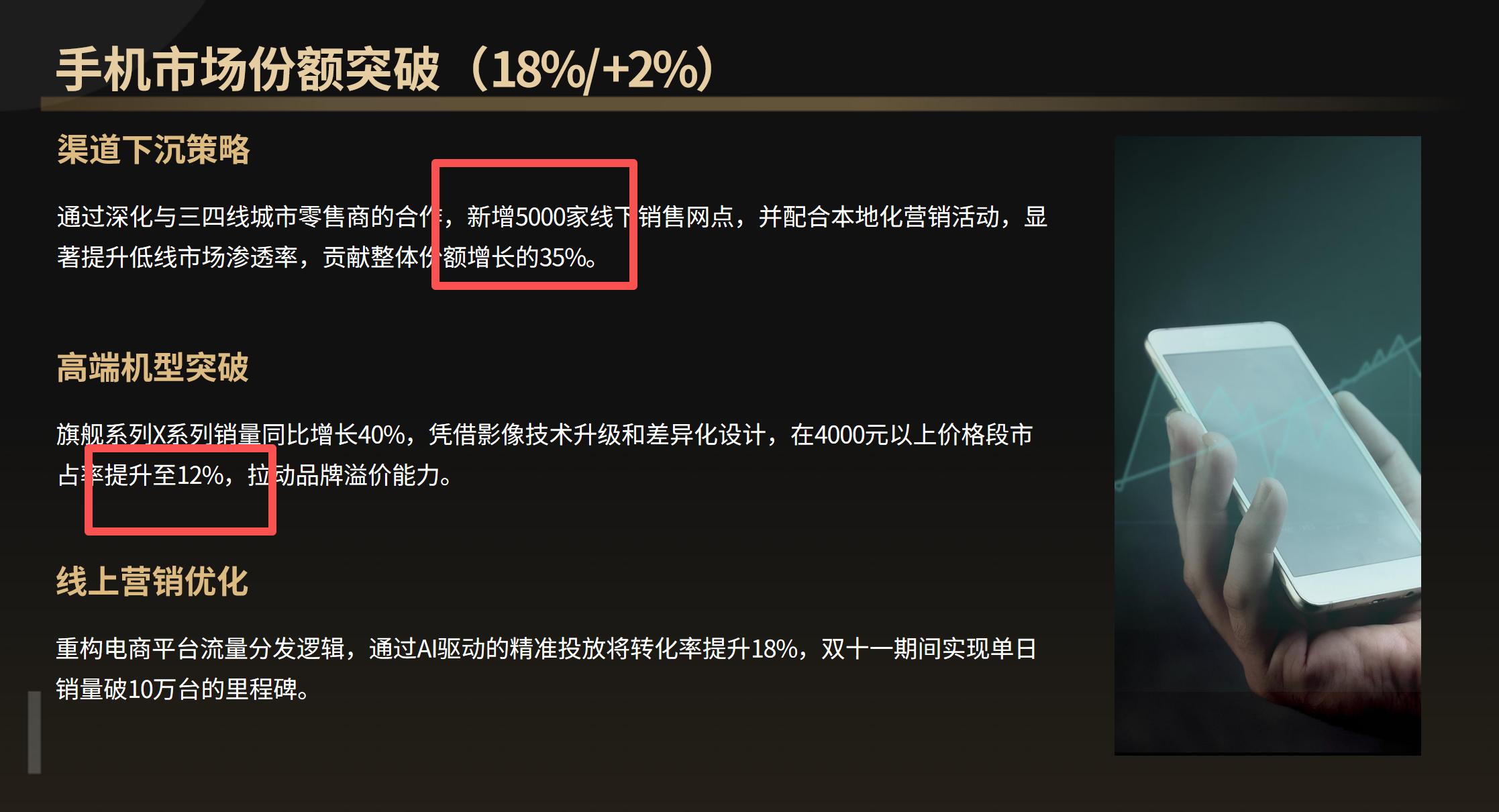 4款AI PPT大横评：扣子空间脱颖而出，用户指令决定最终表现