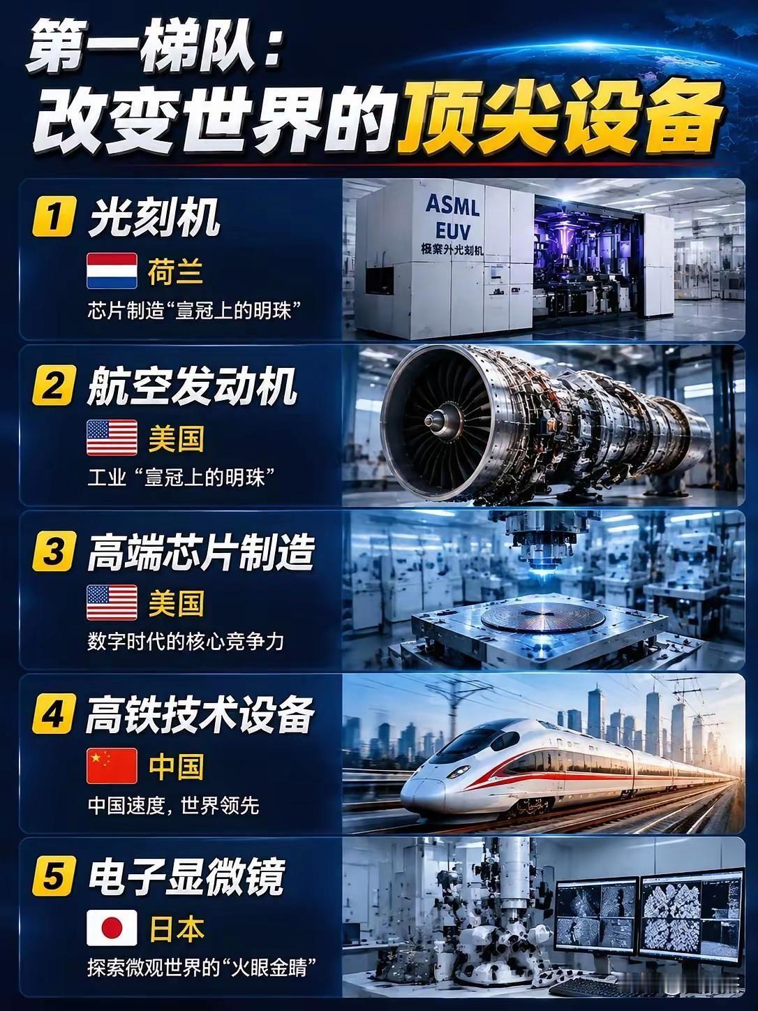 这些赛道多加留意，里面肯定有超级大黑马！