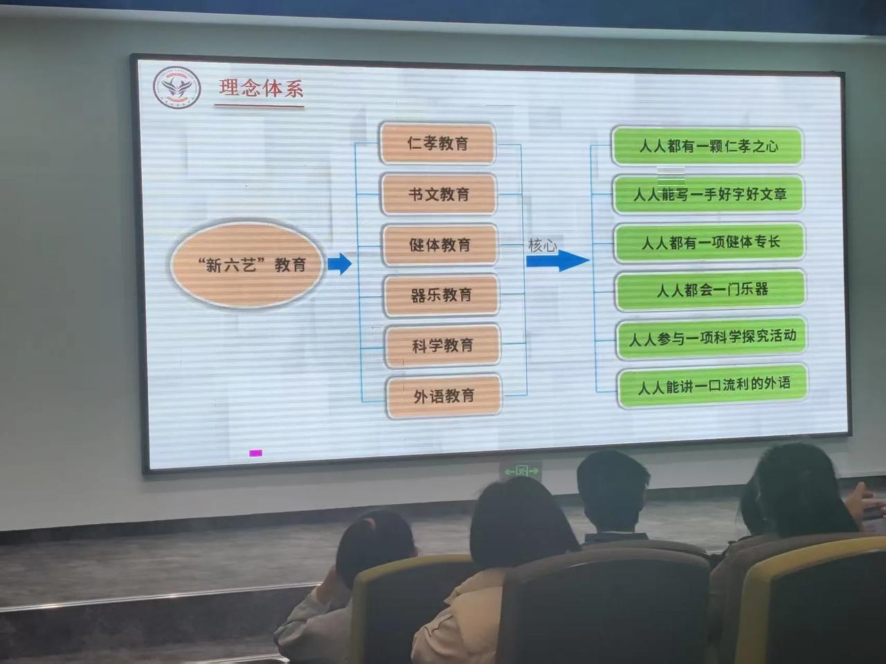 瀚文外国语学校
瀚德外国语学校
黄新古校长团队，接手瀚德外国语学校 
3月9日，