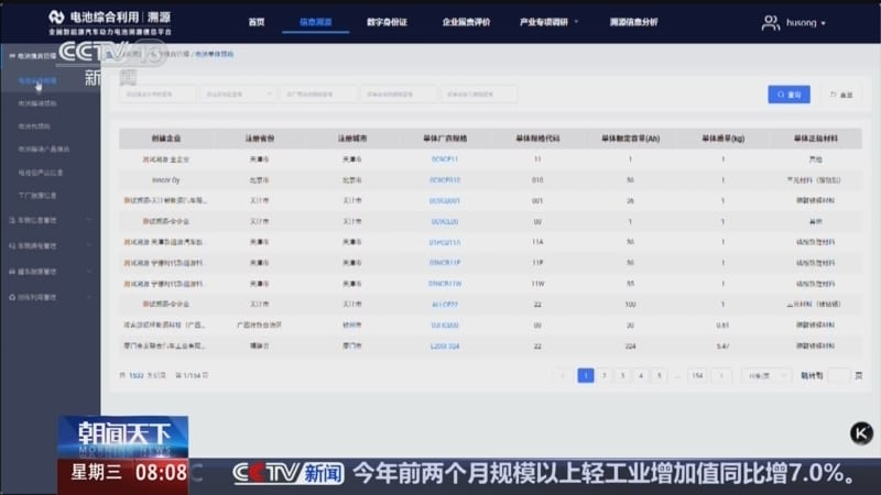 新能源车主必看！ 4月1日起，动力电池新规正式执行。核心一：能修不换 电池局部故