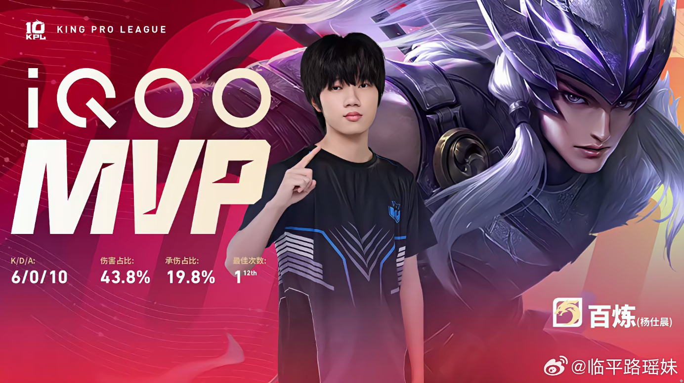 KPL  百炼马超MVP！💪 AG对战WST，这表现直接封神！🌟百炼马超MV