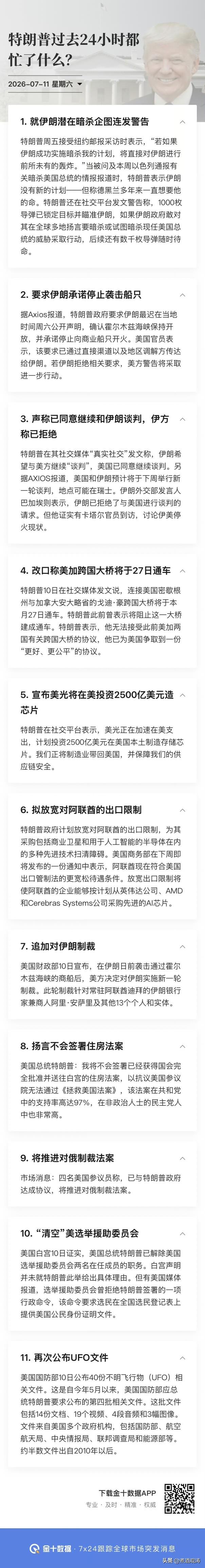 笑死：特朗普的一天。