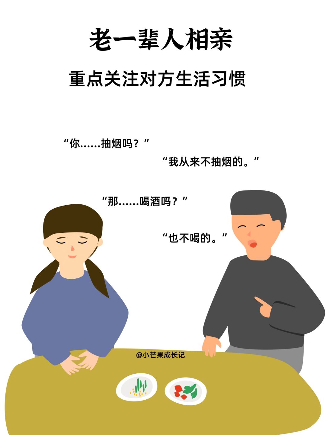 不同年代的人相亲