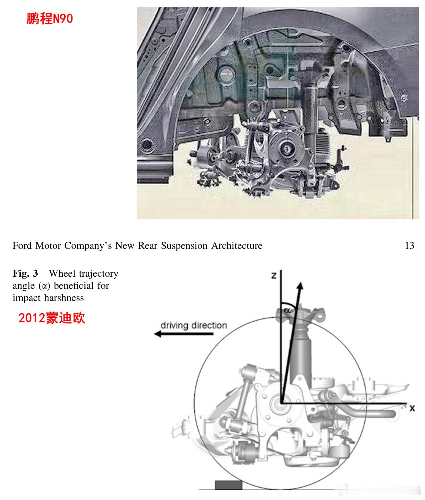 鹏程N90 ppt和2012Ford为蒙迪欧发的会议论文。。。integral 