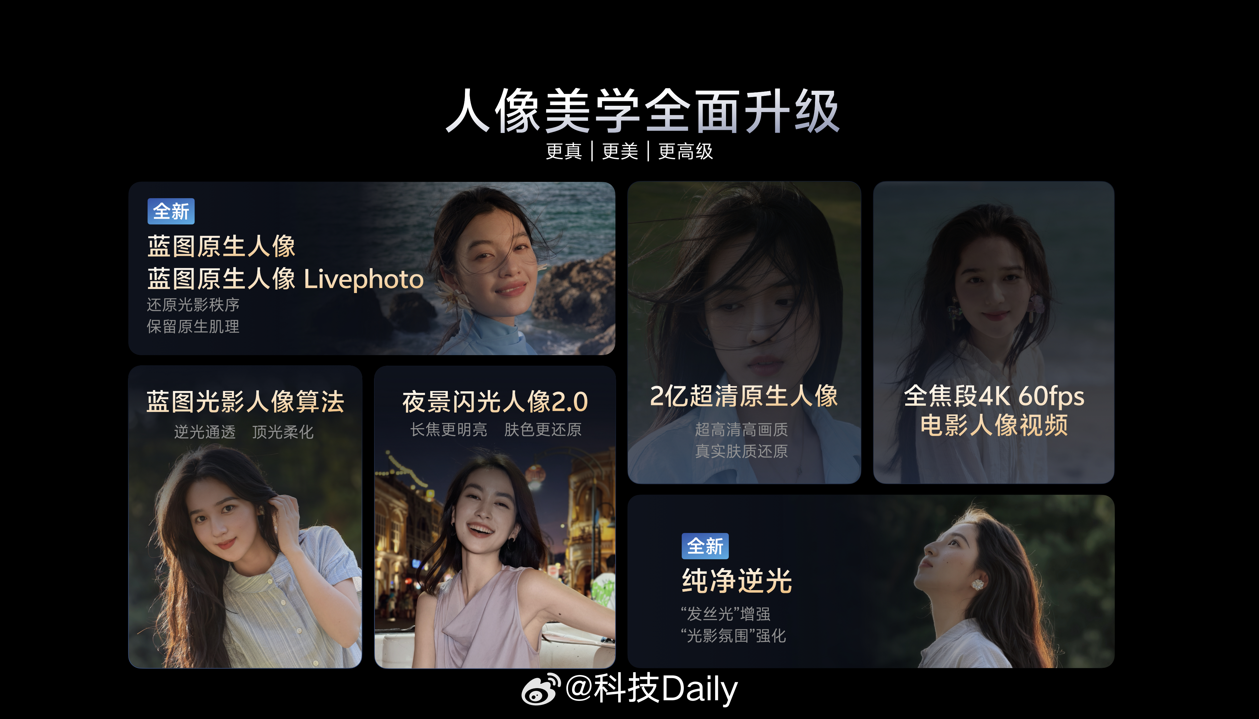 好影像技术先行， vivo X300 Ultra专业V单 登场，全新的“专业V单