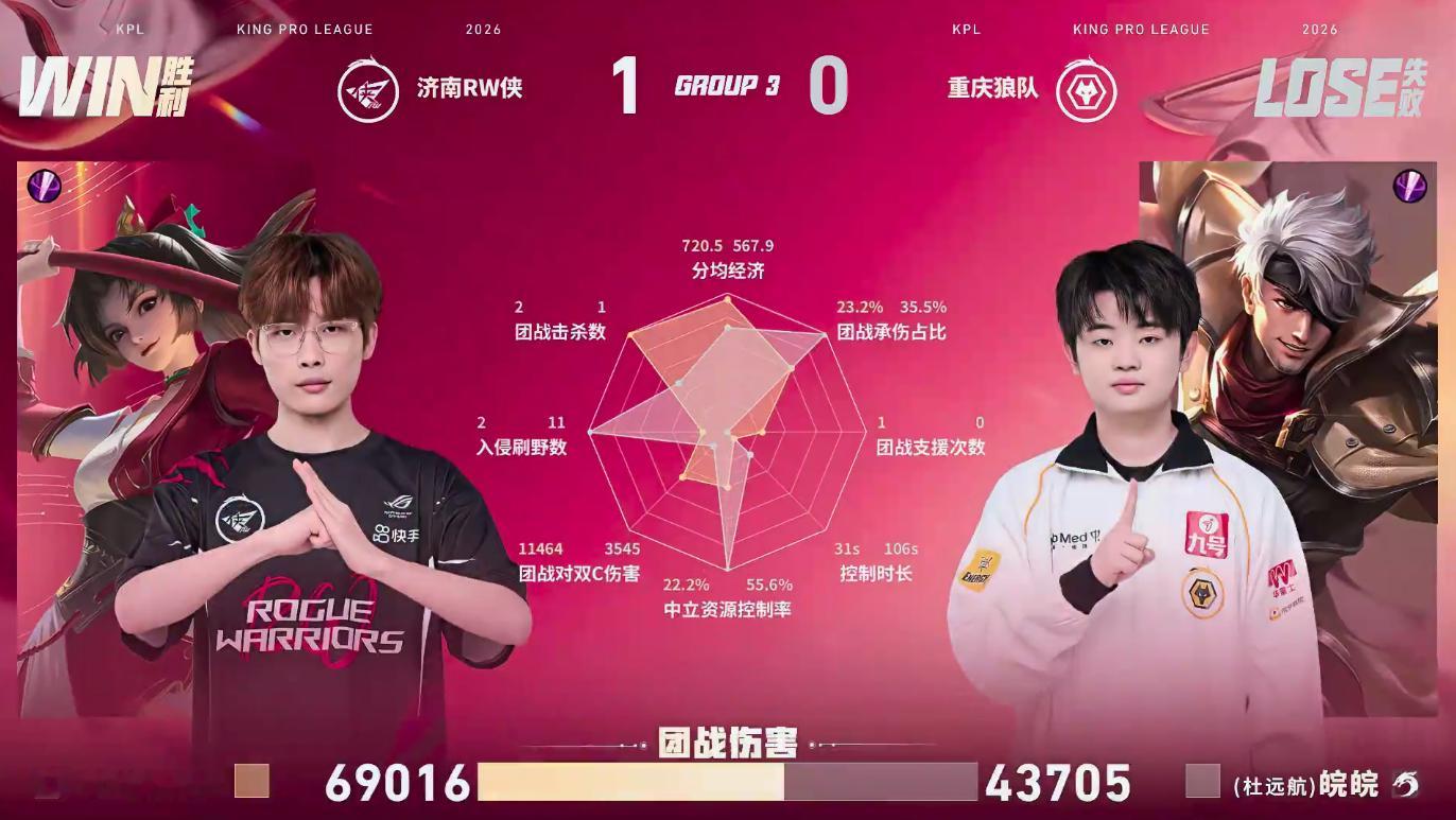 归期狂铁关键秒C狼队对战RWRW23分钟集火夏洛特团灭对手一波推水晶，归期狂铁拿