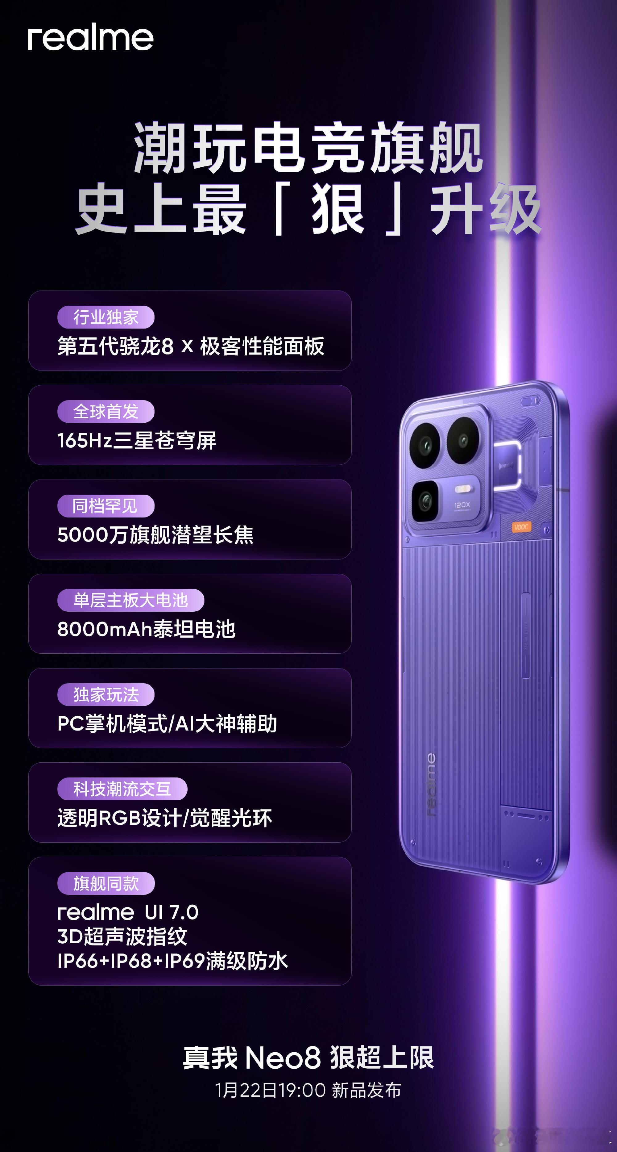 真我回归 OPPO 后的首款新机 Neo8，让我看到了子品牌整合的真正意义：供应