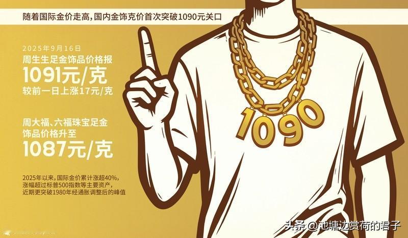 金饰克价跌至1429元 金饰克价跌到1429元，这消息太炸裂了！1月16日国际金