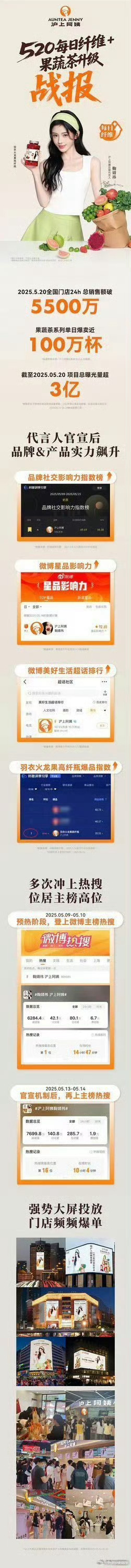 田曦薇只评价 