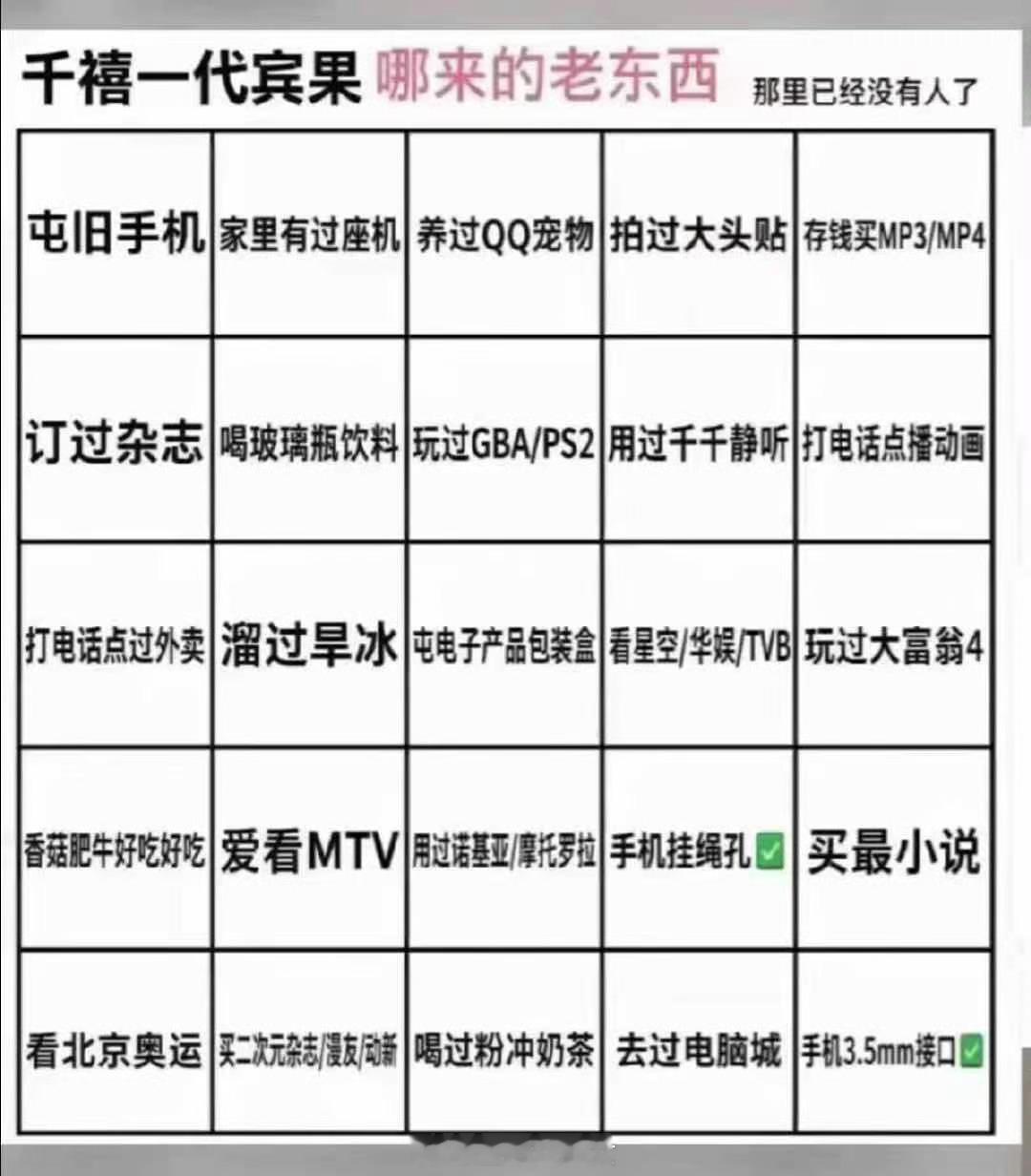 来填一填[吃瓜] ​​​